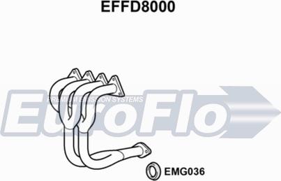 EuroFlo EFFD8000 - Труба вихлопного газу autocars.com.ua