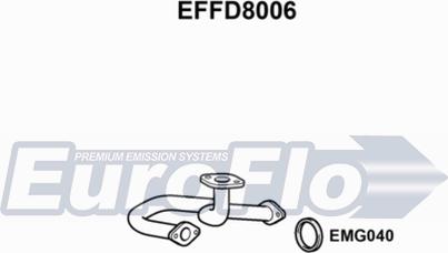 EuroFlo EFFD8006 - Труба вихлопного газу autocars.com.ua