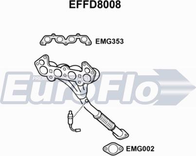 EuroFlo EFFD8008 - Труба вихлопного газу autocars.com.ua