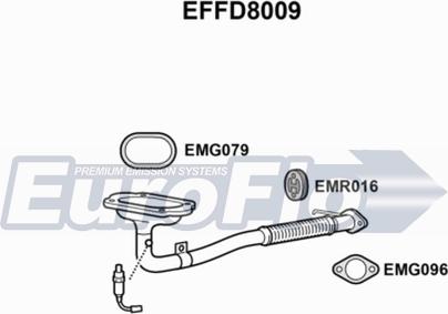 EuroFlo EFFD8009 - Труба вихлопного газу autocars.com.ua