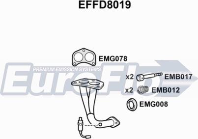 EuroFlo EFFD8019 - Труба вихлопного газу autocars.com.ua