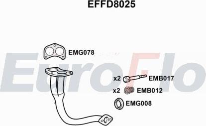 EuroFlo EFFD8025 - Труба вихлопного газу autocars.com.ua