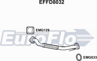 EuroFlo EFFD8032 - Труба вихлопного газу autocars.com.ua