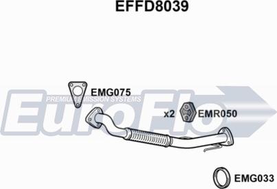 EuroFlo EFFD8039 - Труба вихлопного газу autocars.com.ua