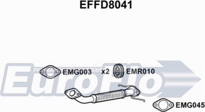 EuroFlo EFFD8041 - Труба вихлопного газу autocars.com.ua