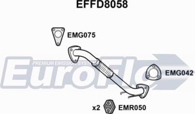 EuroFlo EFFD8058 - Труба вихлопного газу autocars.com.ua