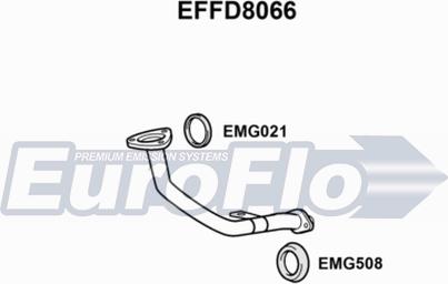 EuroFlo EFFD8066 - Труба вихлопного газу autocars.com.ua