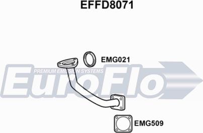 EuroFlo EFFD8071 - Труба вихлопного газу autocars.com.ua