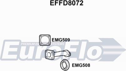 EuroFlo EFFD8072 - Труба вихлопного газу autocars.com.ua