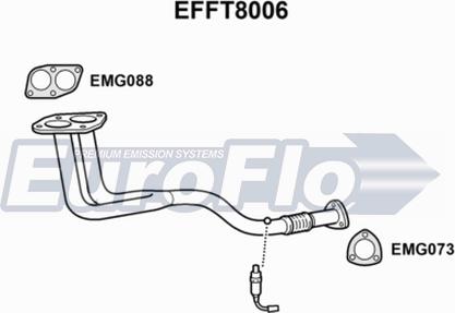 EuroFlo EFFT8006 - Труба вихлопного газу autocars.com.ua