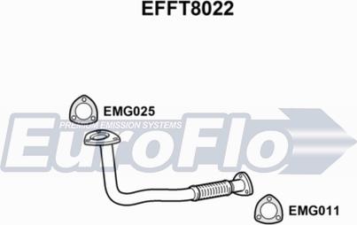 EuroFlo EFFT8022 - Труба вихлопного газу autocars.com.ua