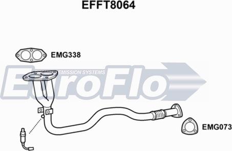 EuroFlo EFFT8064 - Труба вихлопного газу autocars.com.ua