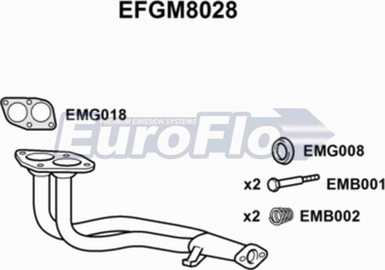 EuroFlo EFGM8028 - Труба вихлопного газу autocars.com.ua