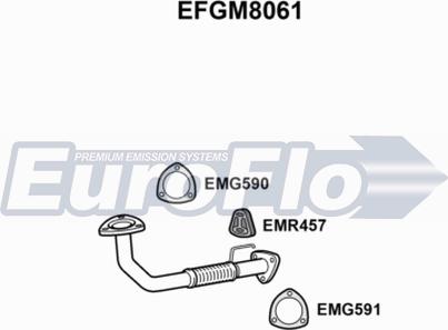 EuroFlo EFGM8061 - Труба вихлопного газу autocars.com.ua