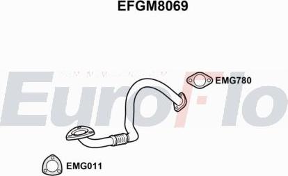 EuroFlo EFGM8069 - Труба вихлопного газу autocars.com.ua