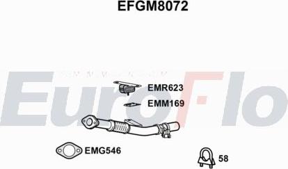 EuroFlo EFGM8072 - Труба вихлопного газу autocars.com.ua