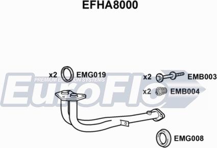 EuroFlo EFHA8000 - Труба выхлопного газа autodnr.net