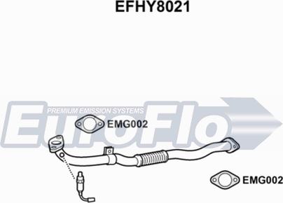 EuroFlo EFHY8021 - Труба вихлопного газу autocars.com.ua