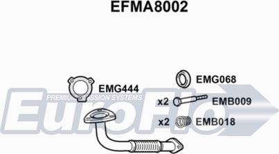 EuroFlo EFMA8002 - Труба выхлопного газа autodnr.net