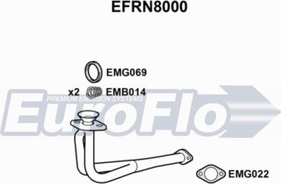 EuroFlo EFRN8000 - Труба вихлопного газу autocars.com.ua