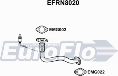 EuroFlo EFRN8020 - Труба вихлопного газу autocars.com.ua