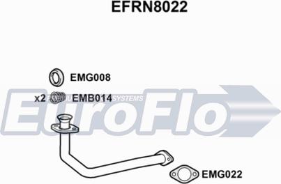 EuroFlo EFRN8022 - Труба вихлопного газу autocars.com.ua