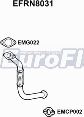 EuroFlo EFRN8031 - Труба вихлопного газу autocars.com.ua
