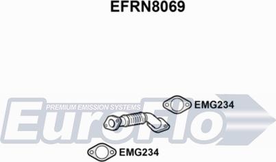 EuroFlo EFRN8069 - Труба вихлопного газу autocars.com.ua