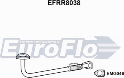 EuroFlo EFRR8038 - Труба вихлопного газу autocars.com.ua