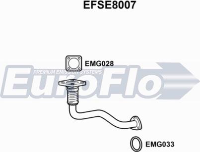 EuroFlo EFSE8007 - Труба вихлопного газу autocars.com.ua