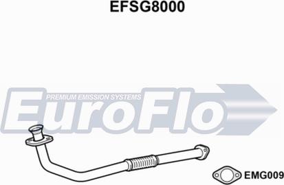 EuroFlo EFSG8000 - Труба вихлопного газу autocars.com.ua