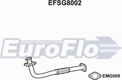 EuroFlo EFSG8002 - Труба вихлопного газу autocars.com.ua