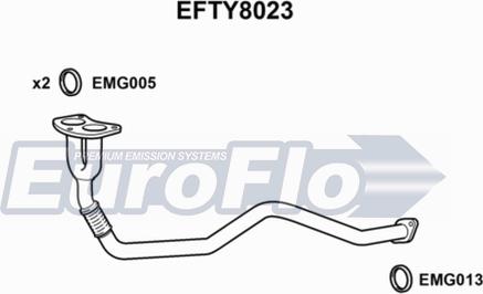 EuroFlo EFTY8023 - Труба выхлопного газа autodnr.net