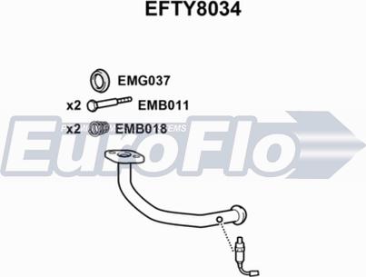 EuroFlo EFTY8034 - Труба выхлопного газа autodnr.net