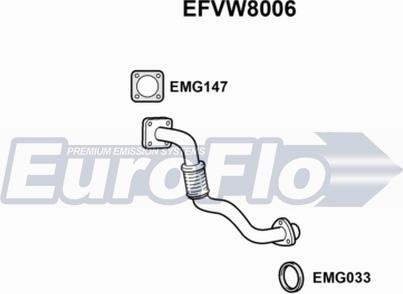 EuroFlo EFVW8006 - Труба вихлопного газу autocars.com.ua