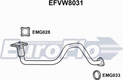 EuroFlo EFVW8031 - Труба выхлопного газа autodnr.net
