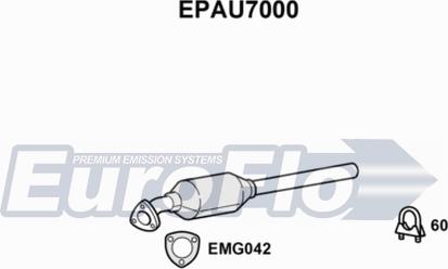 EuroFlo EPAU7000 - сажі / частковий фільтр, система вихлопу ОГ autocars.com.ua