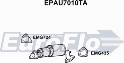 EuroFlo EPAU7010TA - сажі / частковий фільтр, система вихлопу ОГ autocars.com.ua