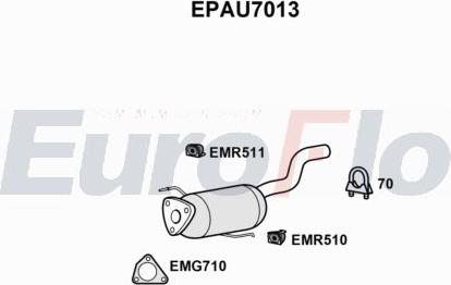 EuroFlo EPAU7013 - сажі / частковий фільтр, система вихлопу ОГ autocars.com.ua