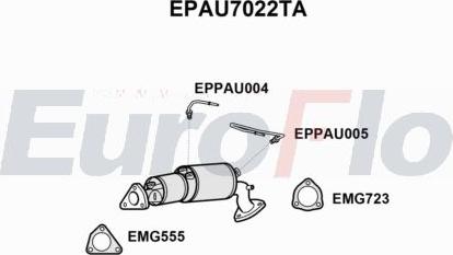 EuroFlo EPAU7022TA - Сажевый / частичный фильтр, система выхлопа ОГ autodnr.net