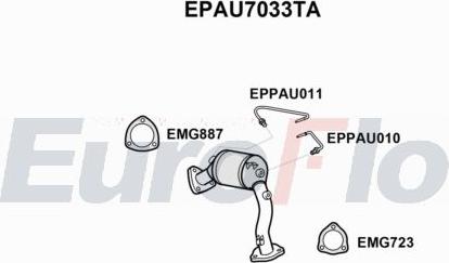 EuroFlo EPAU7033TA - сажі / частковий фільтр, система вихлопу ОГ autocars.com.ua