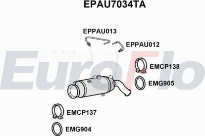 EuroFlo EPAU7034TA - сажі / частковий фільтр, система вихлопу ОГ autocars.com.ua