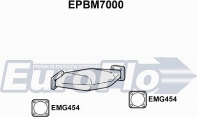 EuroFlo EPBM7000 - Сажевый / частичный фильтр, система выхлопа ОГ autodnr.net