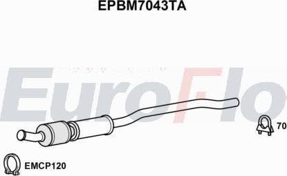 EuroFlo EPBM7043TA - сажі / частковий фільтр, система вихлопу ОГ autocars.com.ua