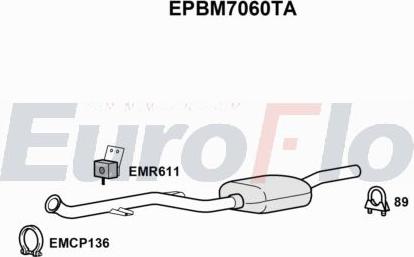 EuroFlo EPBM7060TA - сажі / частковий фільтр, система вихлопу ОГ autocars.com.ua