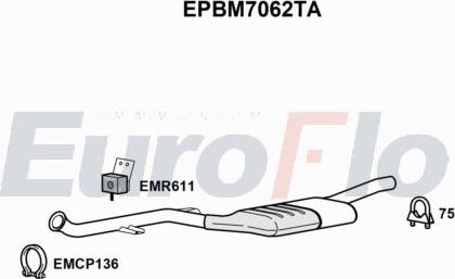 EuroFlo EPBM7062TA - сажі / частковий фільтр, система вихлопу ОГ autocars.com.ua