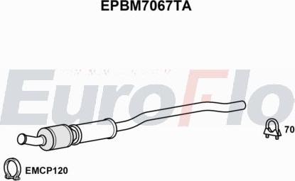 EuroFlo EPBM7067TA - сажі / частковий фільтр, система вихлопу ОГ autocars.com.ua