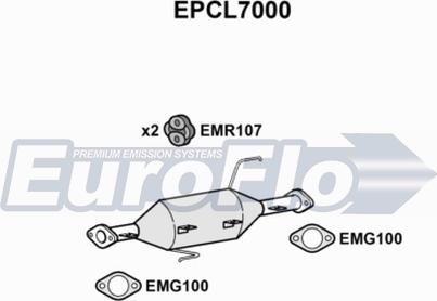 EuroFlo EPCL7000 - сажі / частковий фільтр, система вихлопу ОГ autocars.com.ua