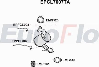EuroFlo EPCL7007TA - сажі / частковий фільтр, система вихлопу ОГ autocars.com.ua