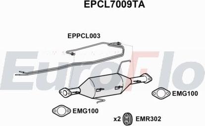 EuroFlo EPCL7009TA - сажі / частковий фільтр, система вихлопу ОГ autocars.com.ua